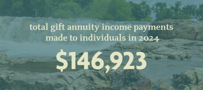 Gift Annuity Income Payments 2024