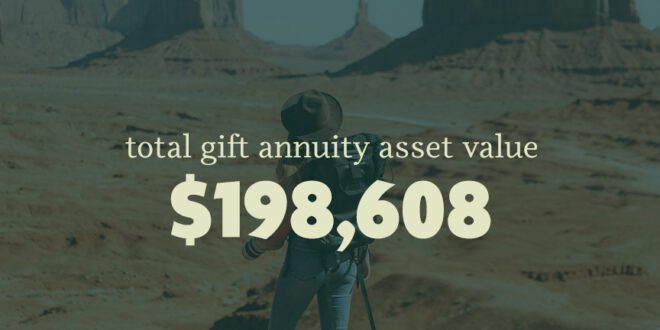Gift Annuity Assets